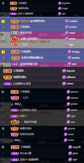 是南～主播照片