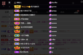 窦窦，家里有事休息了主播照片