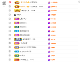 ◐惠主，2388◐的图片