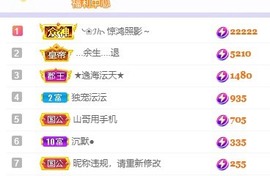 沄9冠感恩有你主播照片