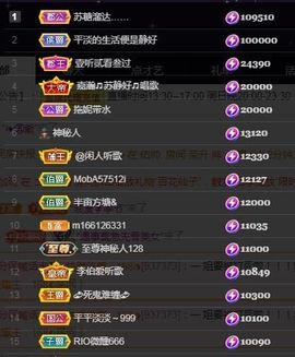 嘉瀚苏静好本周晚上播主播照片