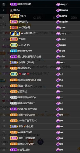 近视又散光主播照片