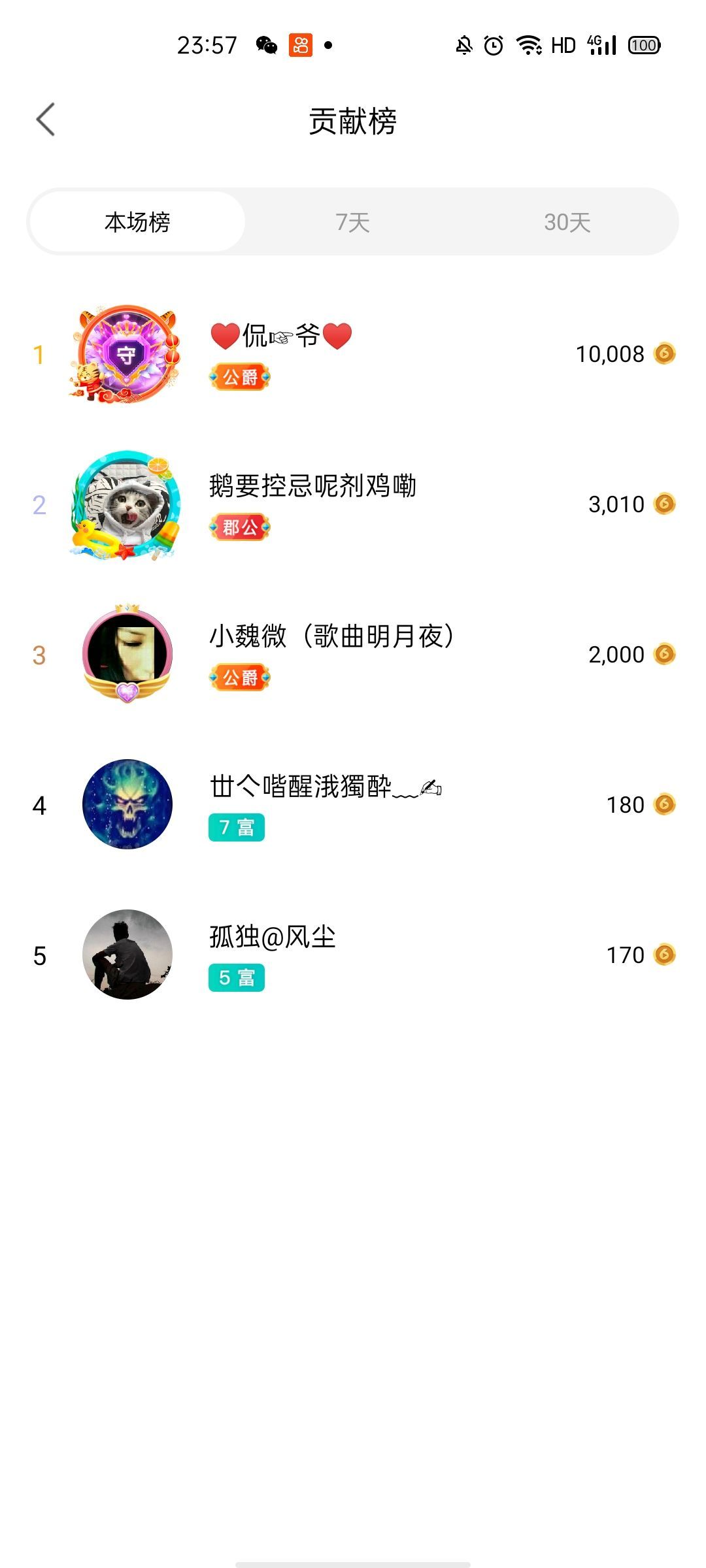 梦心💞缘于遇见的图片