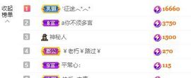 婷儿八月加油主播照片