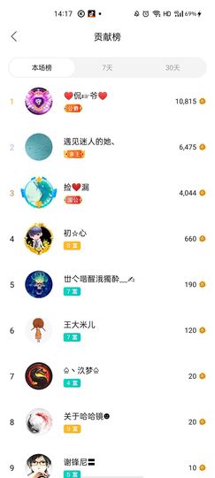 梦心💞缘于遇见的图片