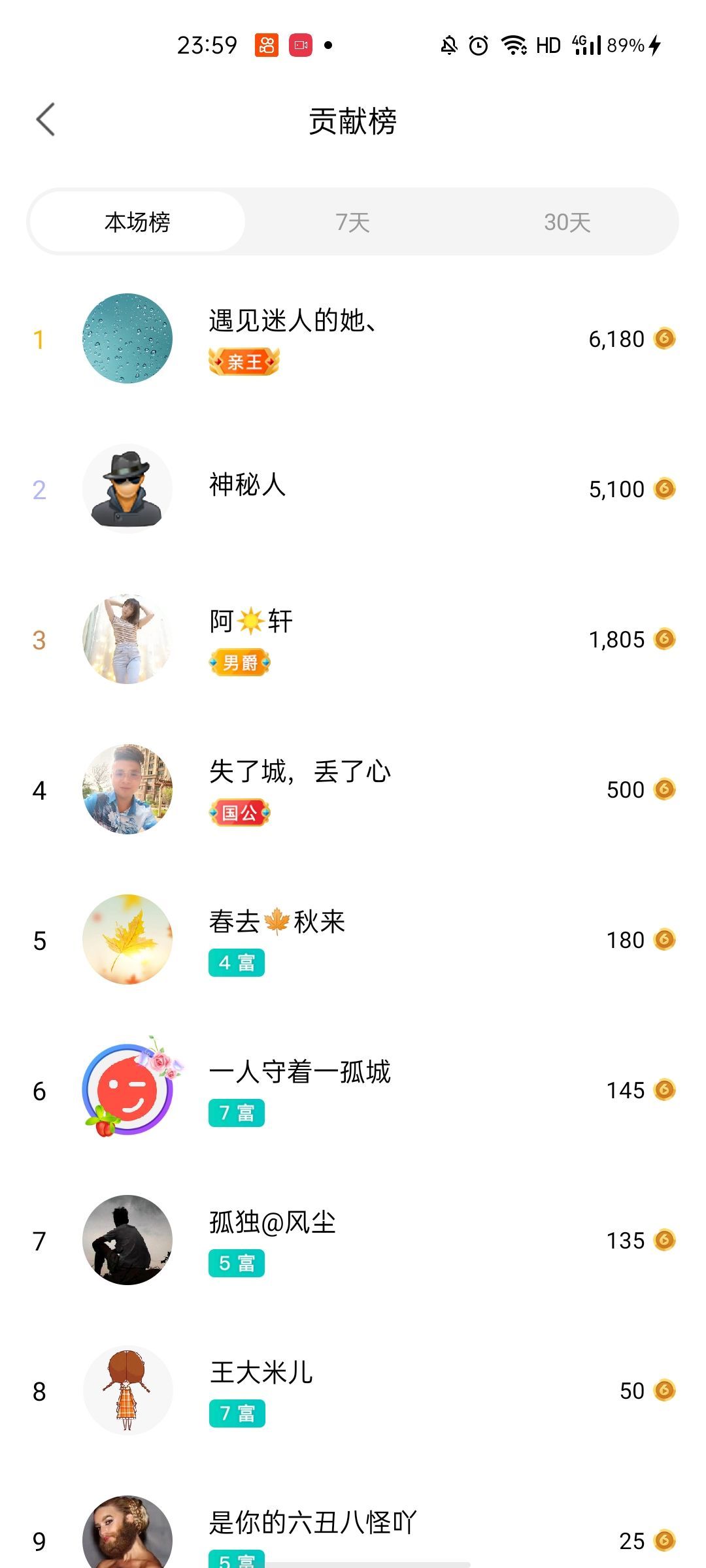 梦心💞缘于遇见的图片