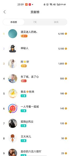 梦心💞缘于遇见的图片