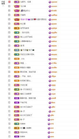 🎵小邓丽君🌺溪儿主播照片