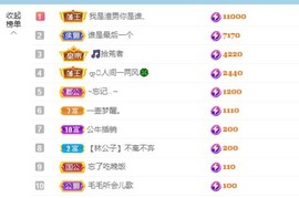 读书去了，有亿点忙主播照片
