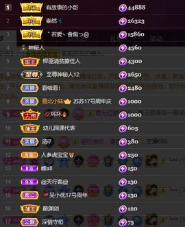 心中无结。。主播照片