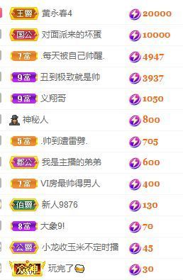 玟玟🌸加油的图片