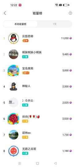 🍏🍌🍌主播照片
