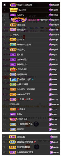 芯瑶❤️今休周二见～主播照片