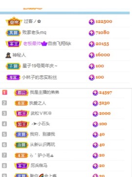 微晨..主播照片
