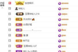 婷儿八月加油主播照片