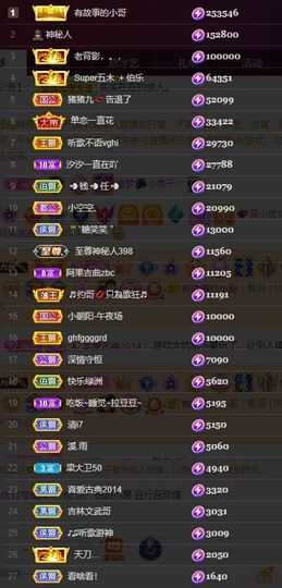 心中无结。。主播照片