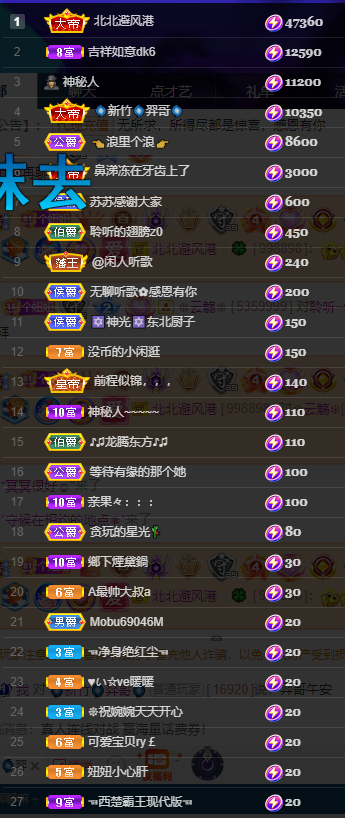 聆听上午休息调整一下的图片