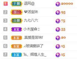 💓小香猪💓主播照片