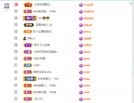 ◐惠主，2388◐的图片