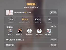 近视又散光主播照片