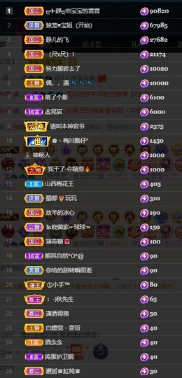 近视又散光主播照片