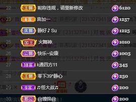 嘉瀚苏静好周六晚上播主播照片