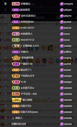 苏静好60冠延迟退休主播照片