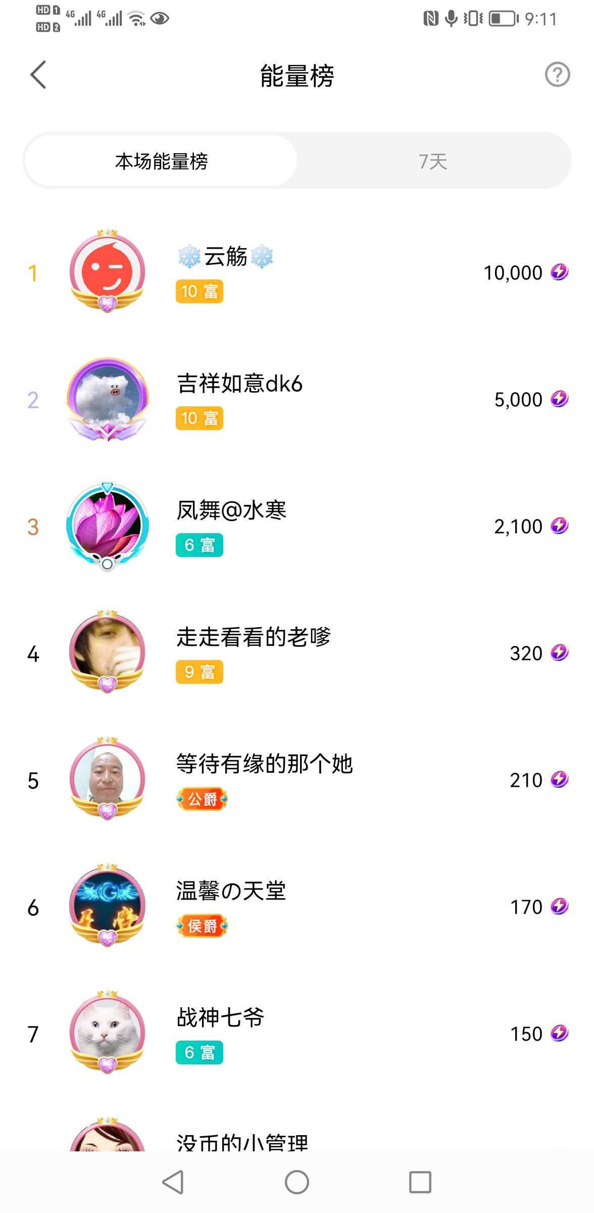 聆听上午休息调整一下的图片