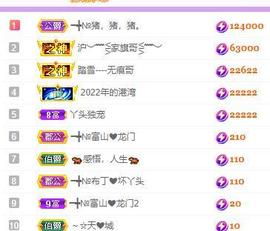 ━╋红太狼主播照片