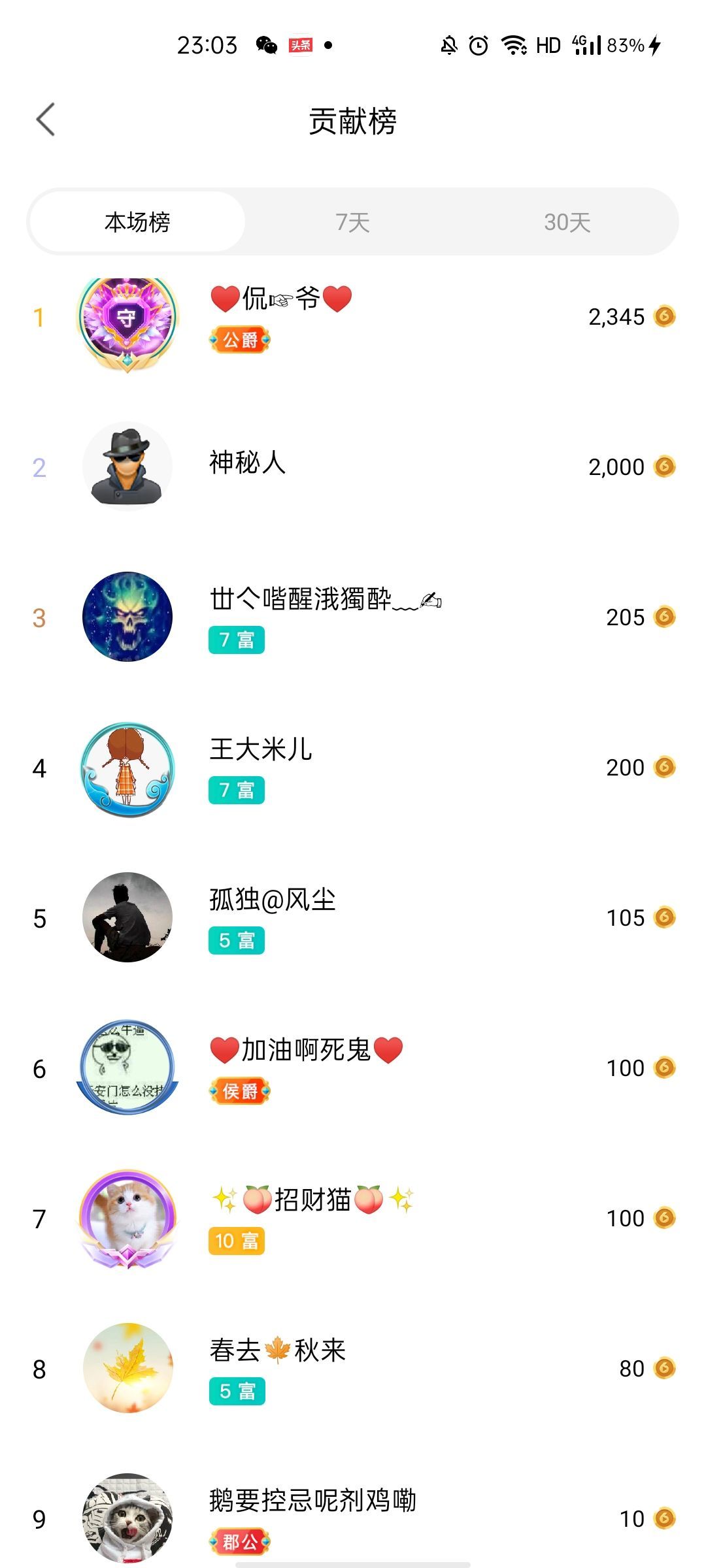 梦心💞缘于遇见的图片
