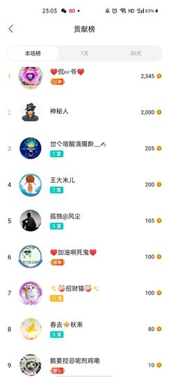 梦心💞缘于遇见的图片