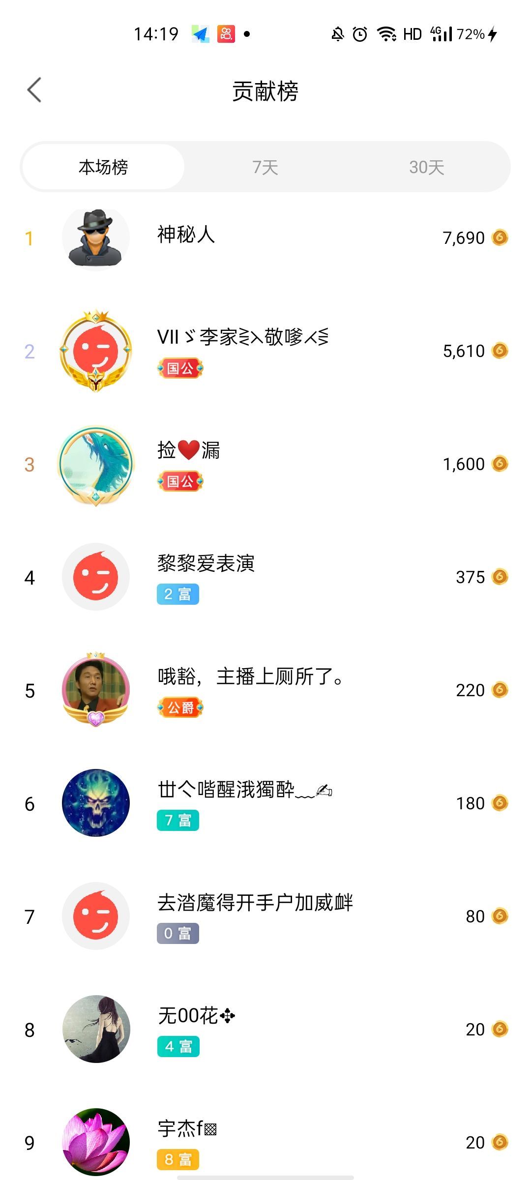 梦心💞缘于遇见的图片