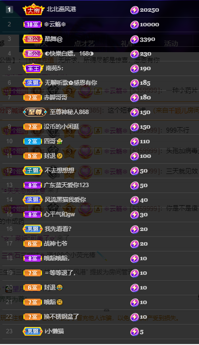 聆听上午休息调整一下的图片