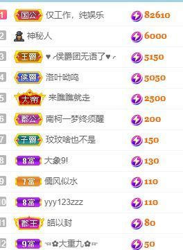 玟玟🌸加油的图片