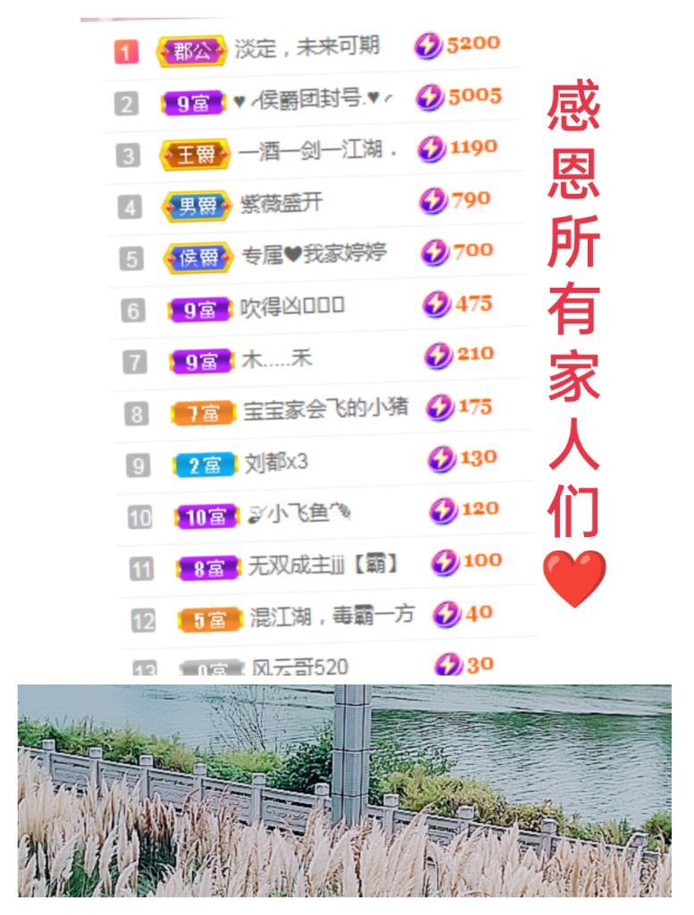 婷婷💕感恩有你陪伴的图片