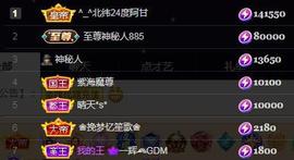一字马~依棠主播照片