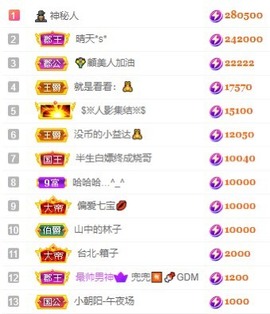 娜扎🧸主播照片