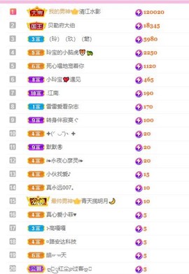 小玲宝🧸安静唱歌主播照片