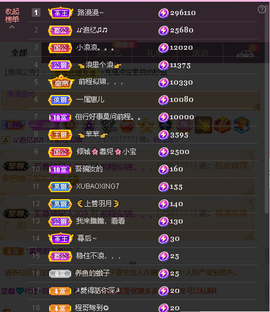 蓝鑫~主播照片