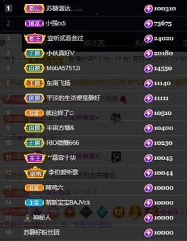 苏静好60冠延迟退休主播照片