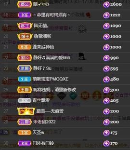 苏静好60冠延迟退休主播照片