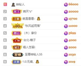 娜扎🧸主播照片