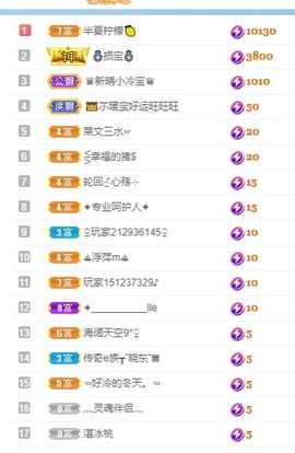 👑䒕暖宝好运旺旺旺主播照片