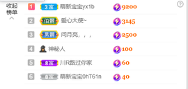 萌新仙人球~主播照片