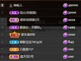小婷🎤烟嗓☆づ的图片