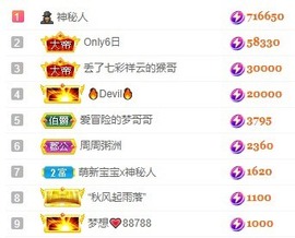 娜扎🧸主播照片