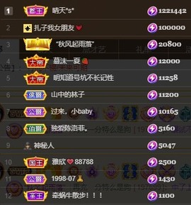 娜扎🧸主播照片