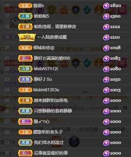 苏静好60冠延迟退休主播照片