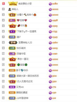 心中无结。。主播照片
