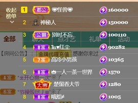 保护我方小北主播照片